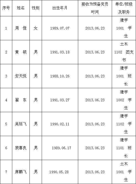 QQ图片20140804204539