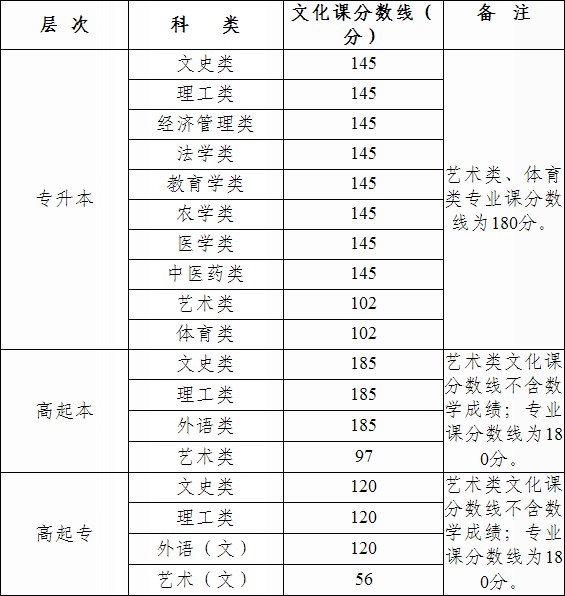 QQ图片20150812093107