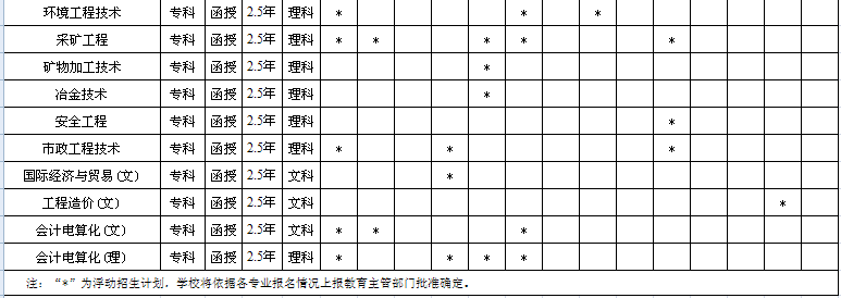 QQ图片20160812102100