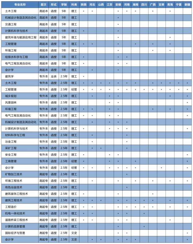 QQ图片20180608104413