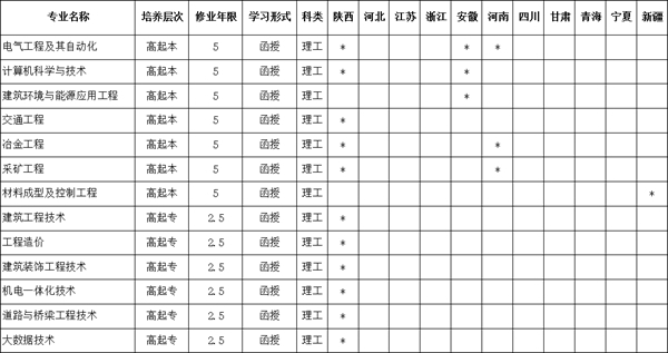 QQ图片20210809162132_副本